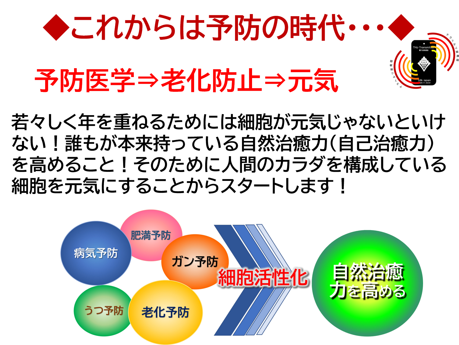 ◆これからは予防の時代・・・◆